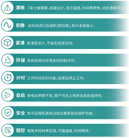 產(chǎn)品特點(diǎn)